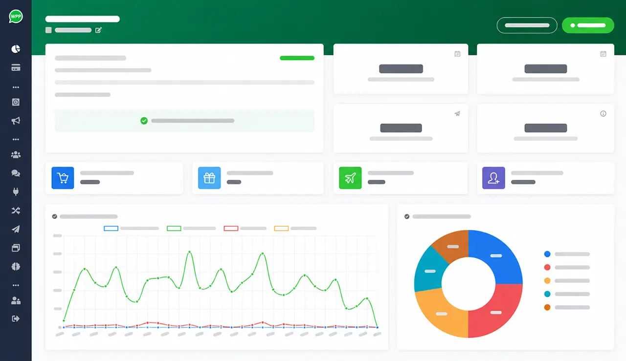 Dashboard met metrics en automatiseringen van WPP Marketing